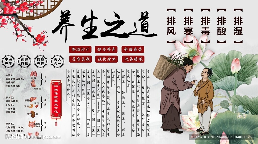 中醫(yī)養(yǎng)生之道