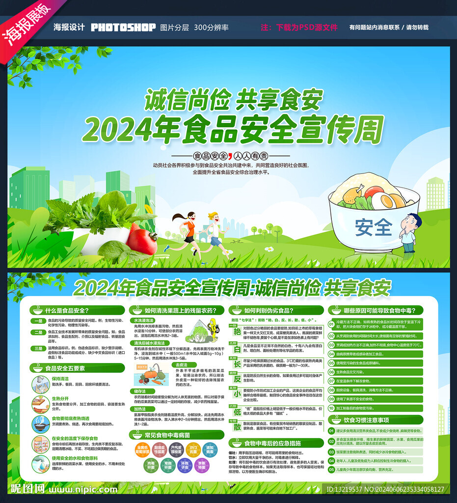 2024年食品安全宣傳周