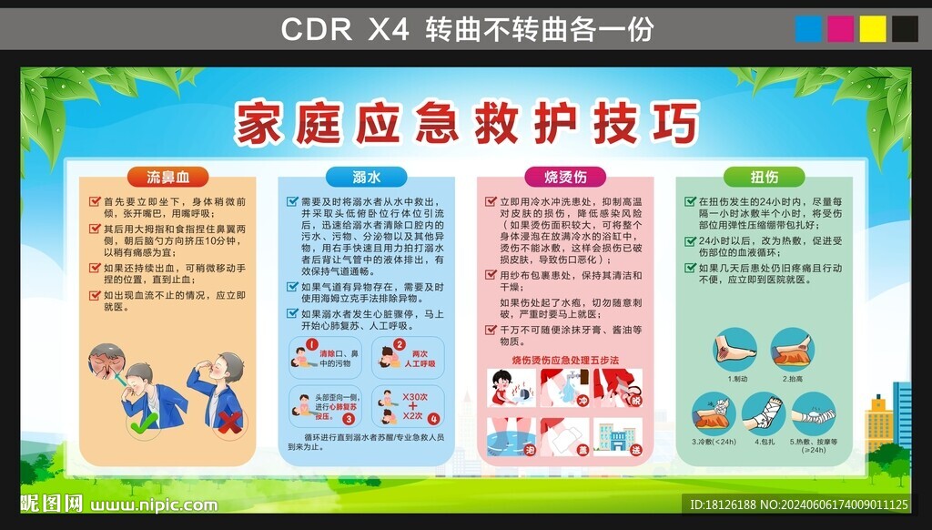 家庭應急救護技巧