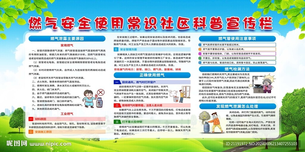 燃?xì)獍踩褂贸ＷR(shí)社區(qū)科普宣傳欄