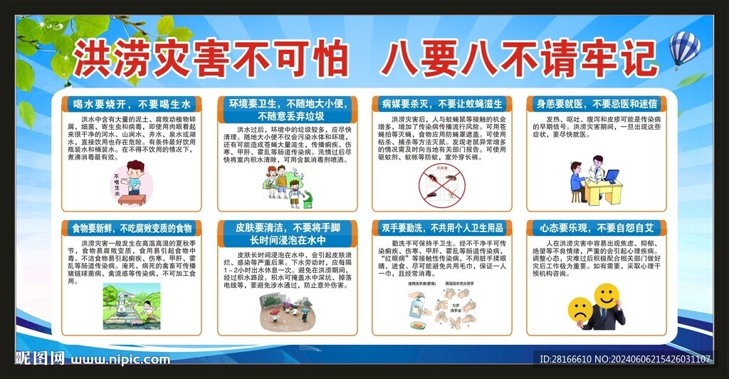 洪澇災(zāi)害防病知識(shí)宣傳欄