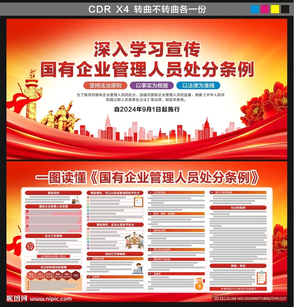 國有企業管理人員處分條例