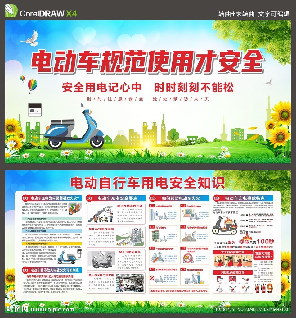 電動車消防安全防火