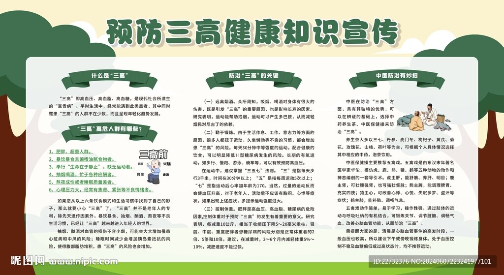 預(yù)防三高健康科普