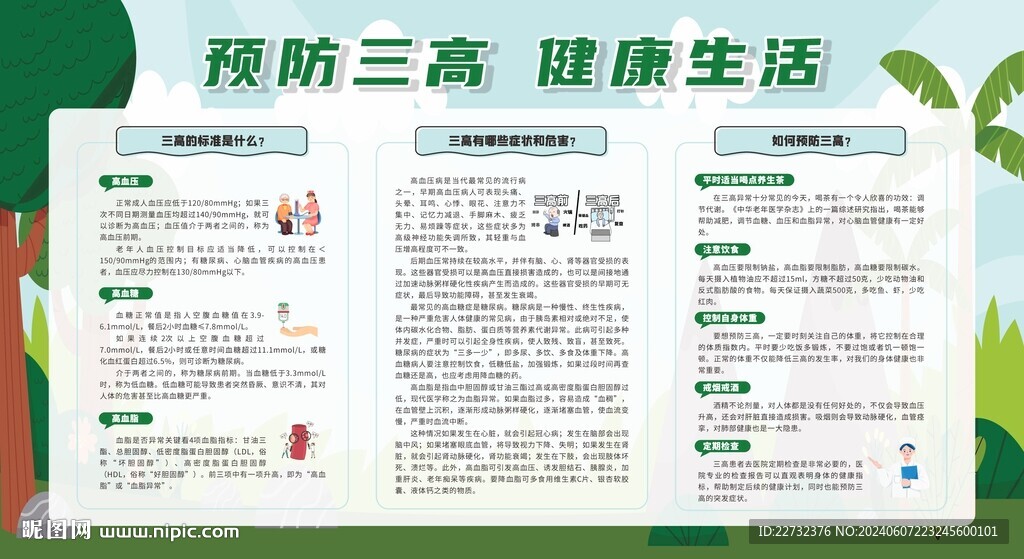 預(yù)防三高健康科普