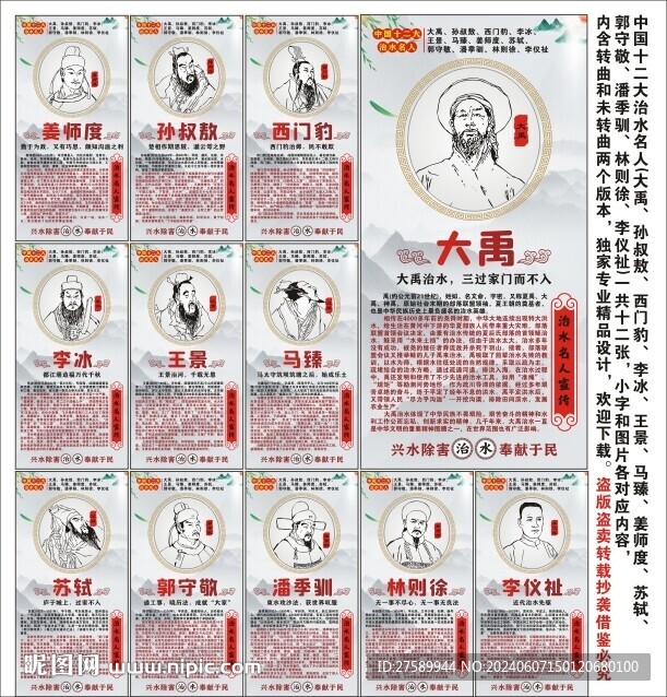 中國治水名人宣傳海報展板文化