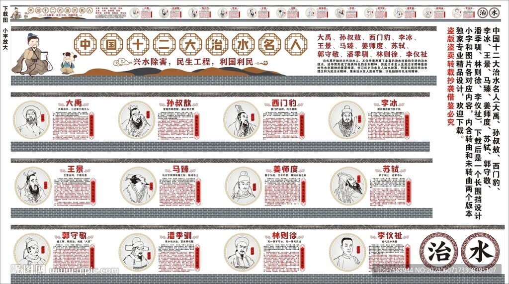 中國(guó)治水名人宣傳海報(bào)展板文化
