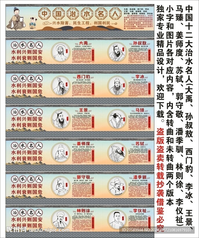 中國治水名人宣傳海報展板文化