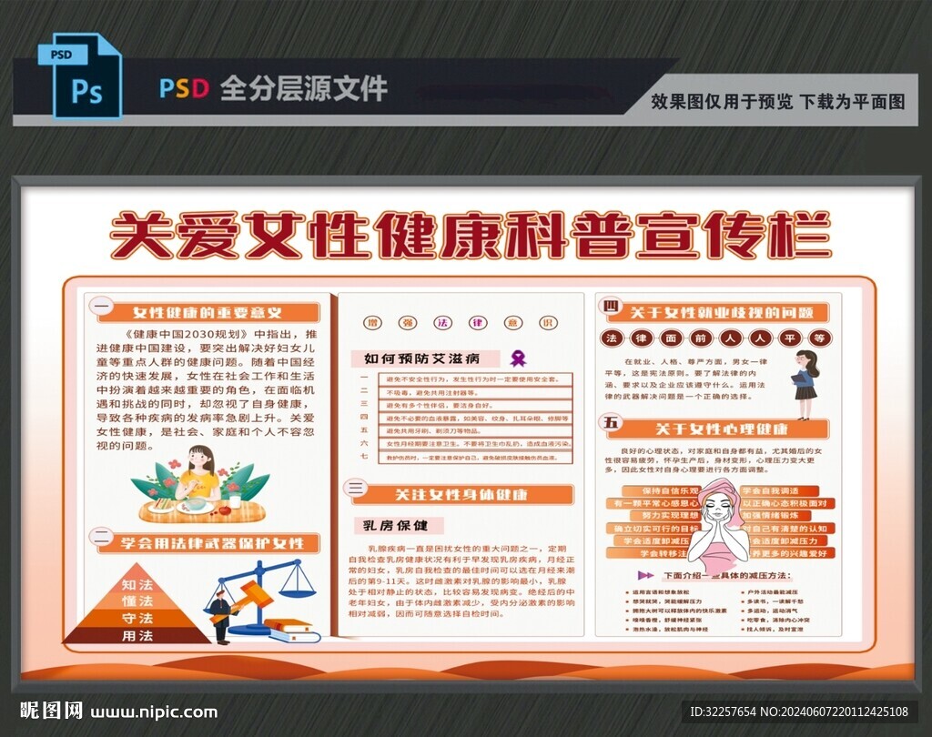 關(guān)愛(ài)女性健康展板
