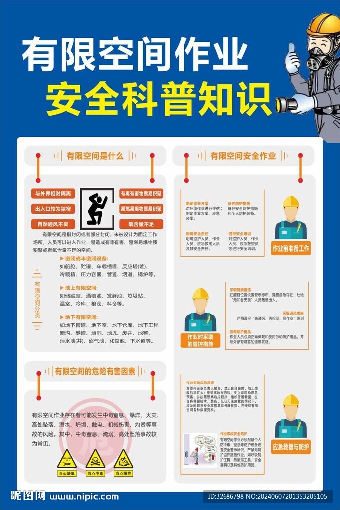 有限空間作業(yè)安全科普知識(shí)