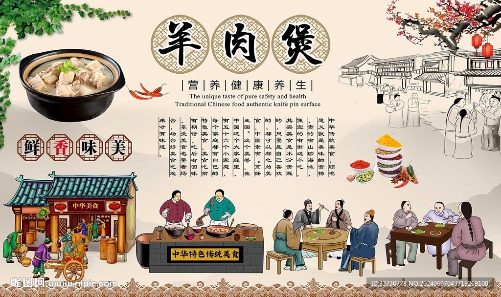 羊肉煲