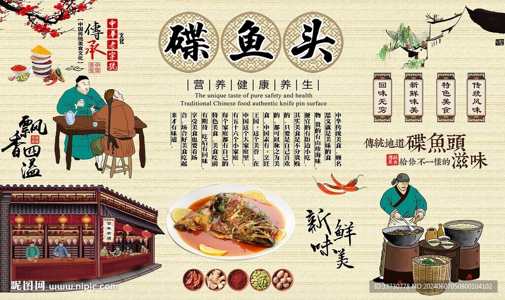 碟魚頭