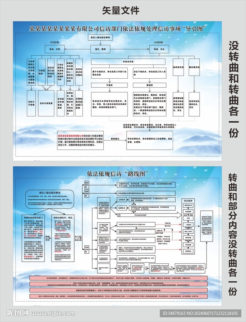 導引圖片路線圖