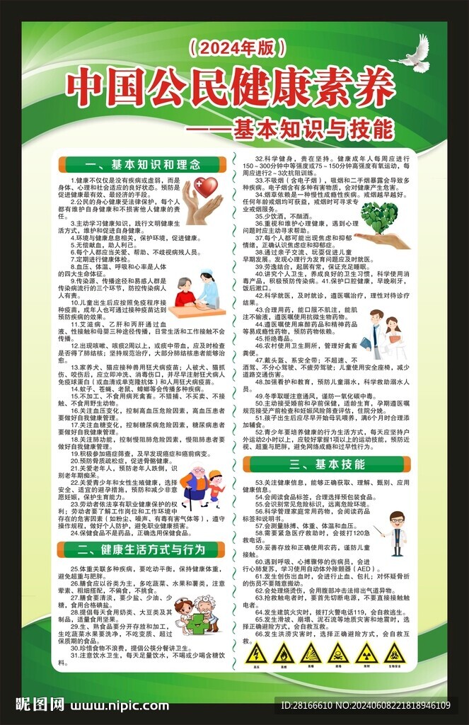 中國公民健康素養(yǎng)海報