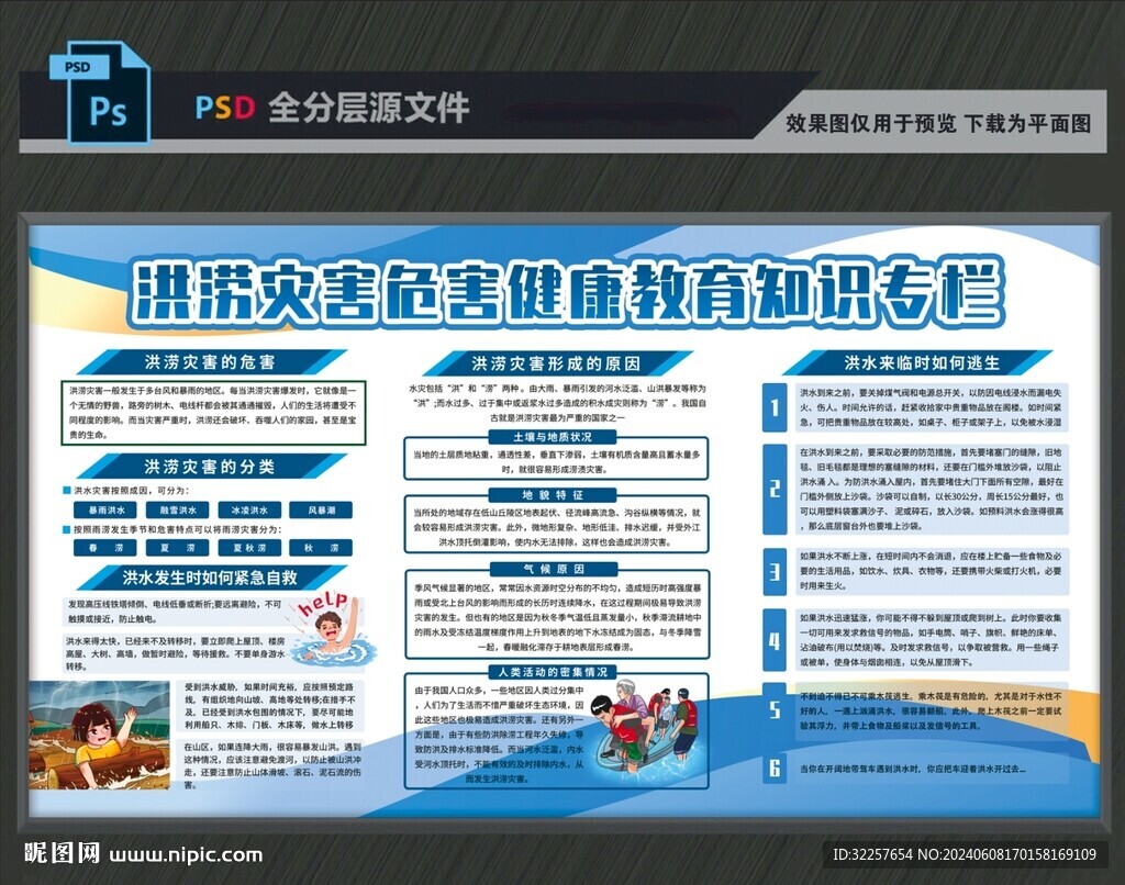 洪澇災(zāi)害