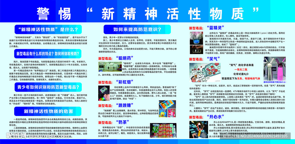 新精神活性物質(zhì)宣傳欄