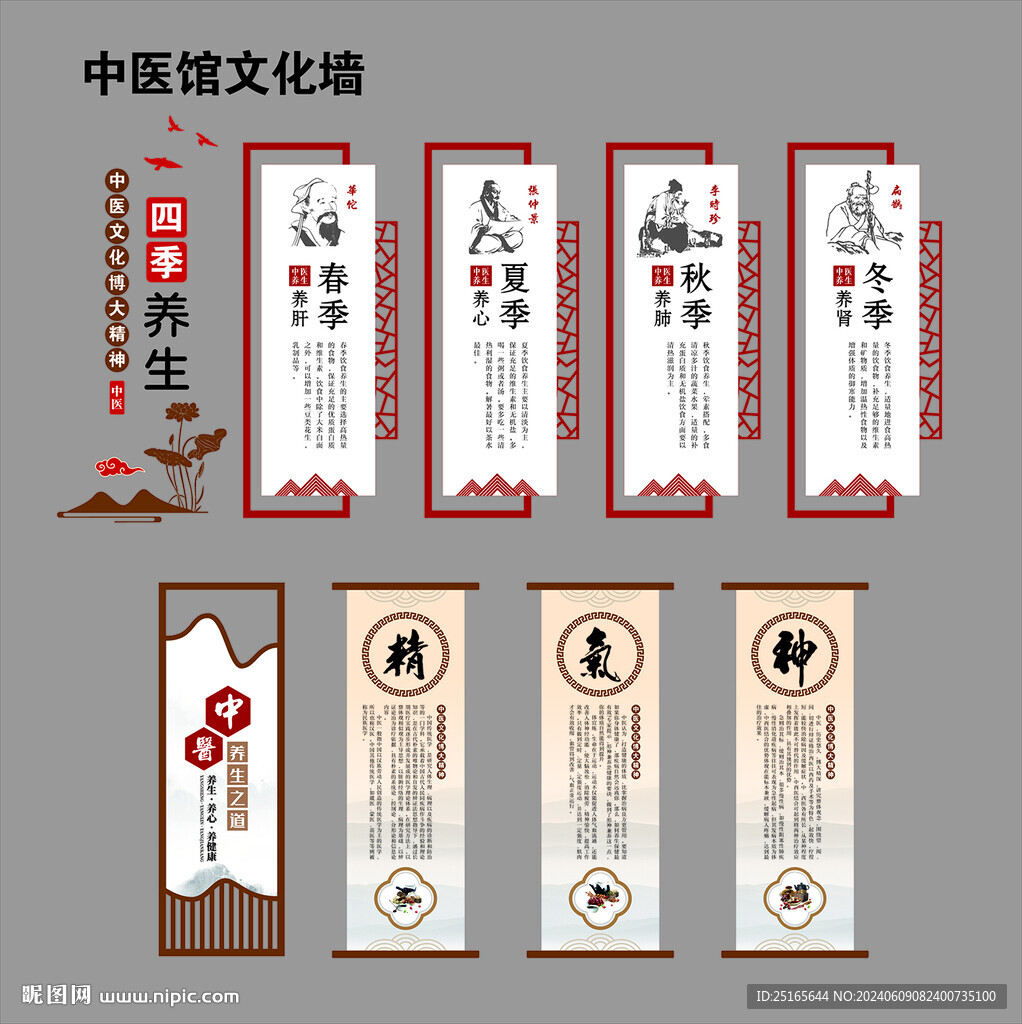 中醫(yī)文化墻