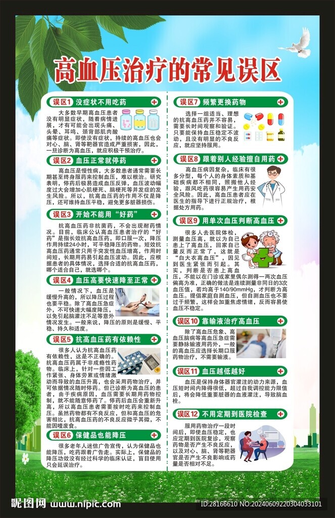 全國高血壓日海報