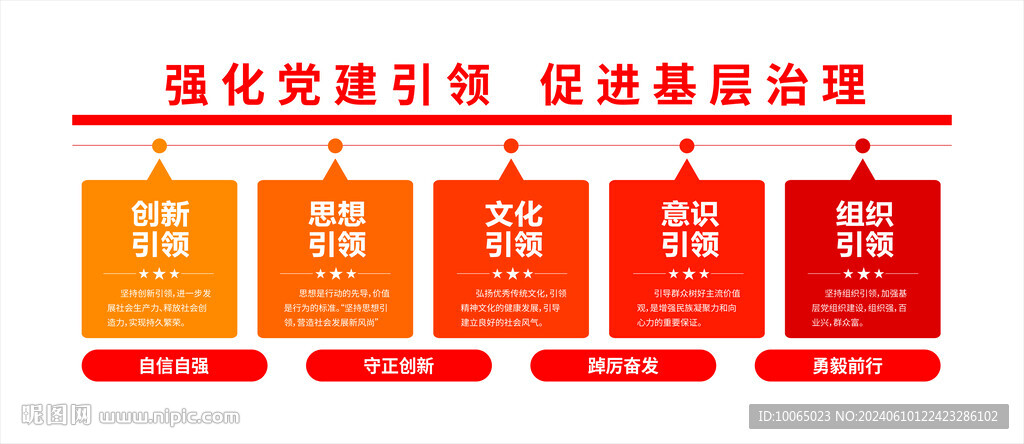 五個引領