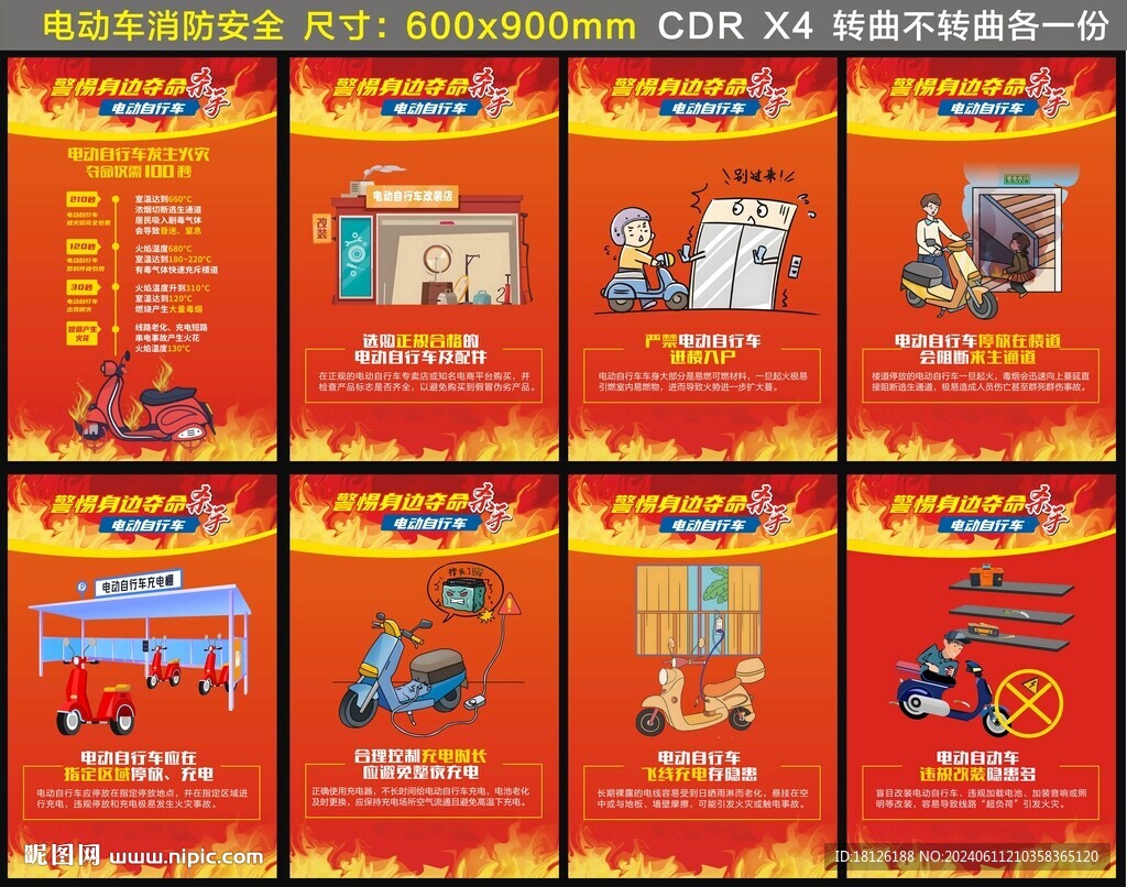 電動自行車消防安全