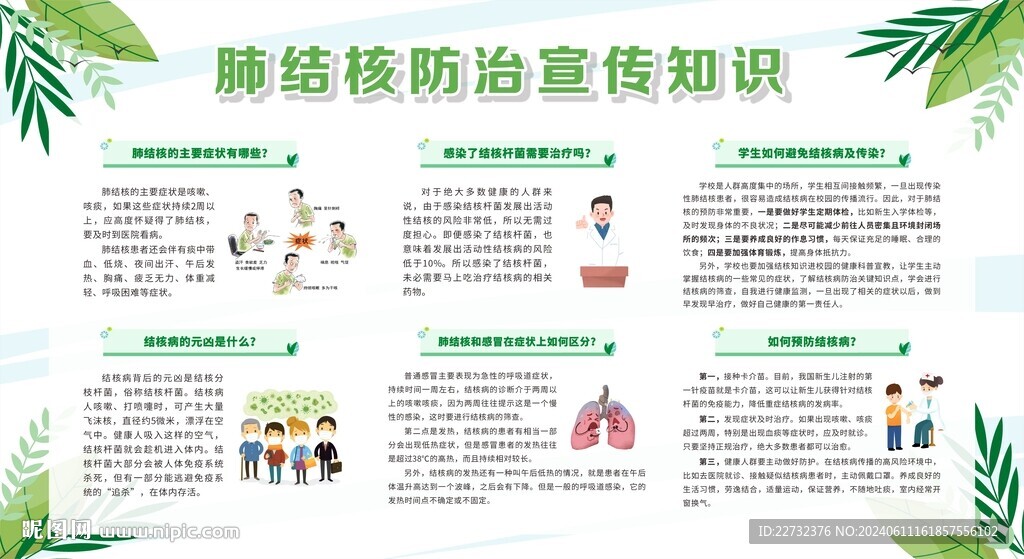 防治肺結核健康教育宣傳欄