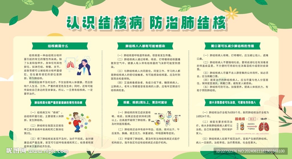 防治肺結核宣傳欄