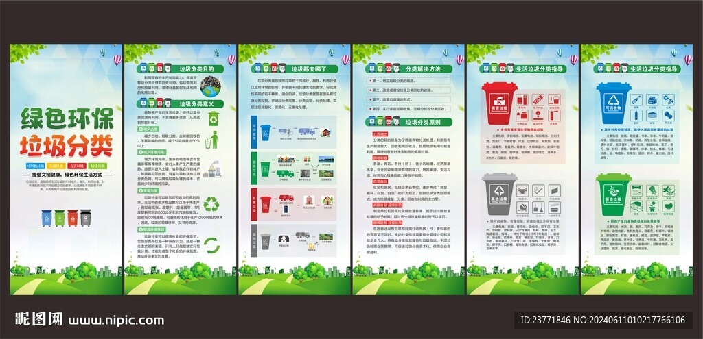 垃圾分類展架
