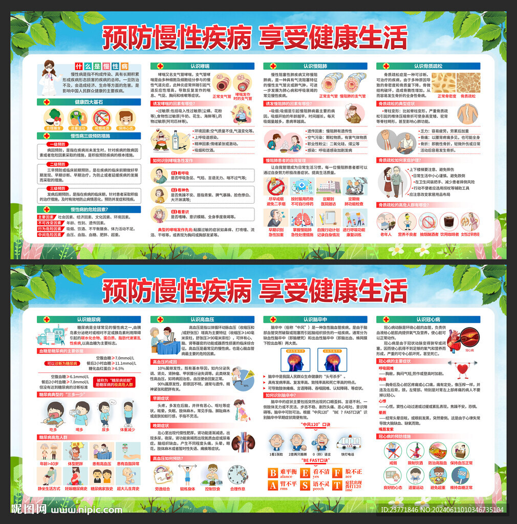 慢性病宣傳欄