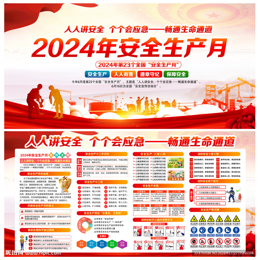 2024年安全生產(chǎn)月展板