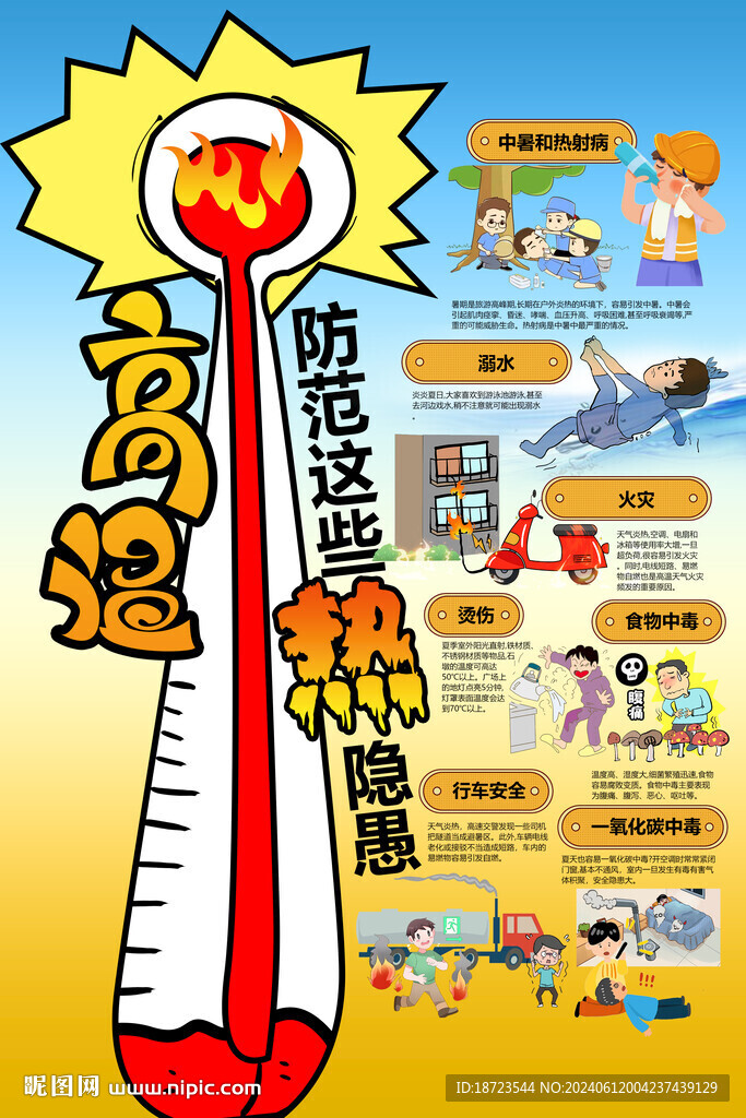 高溫