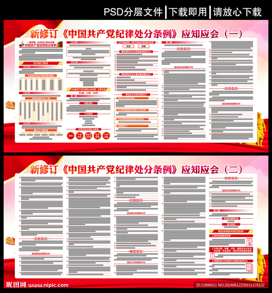 黨的紀律處分條例