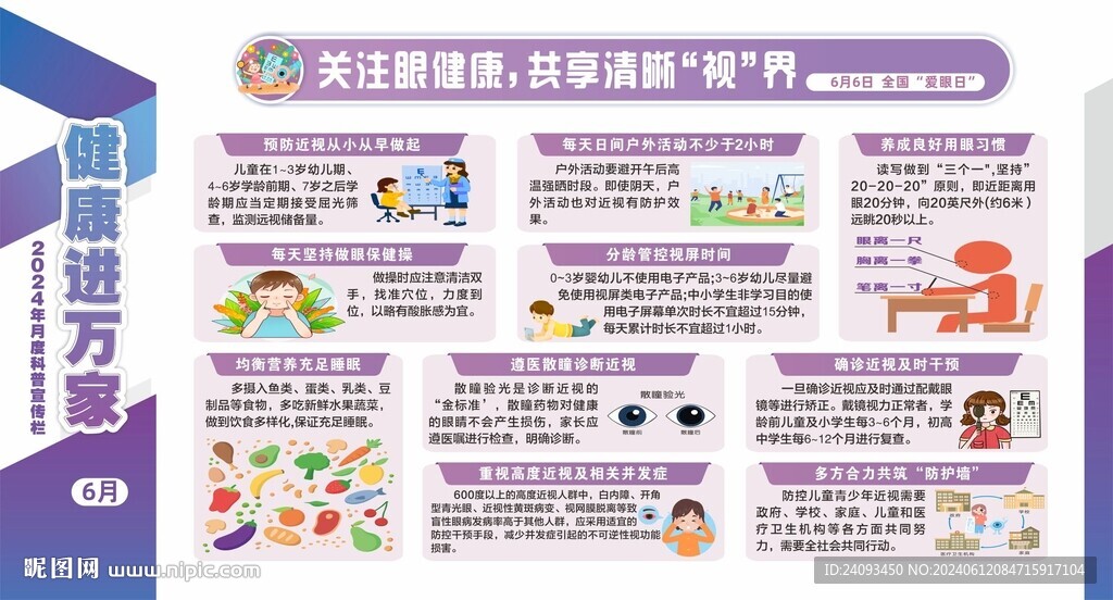 保護眼睛健康