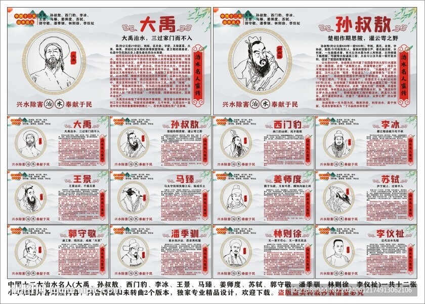 中國治水名人宣傳海報(bào)展板文化