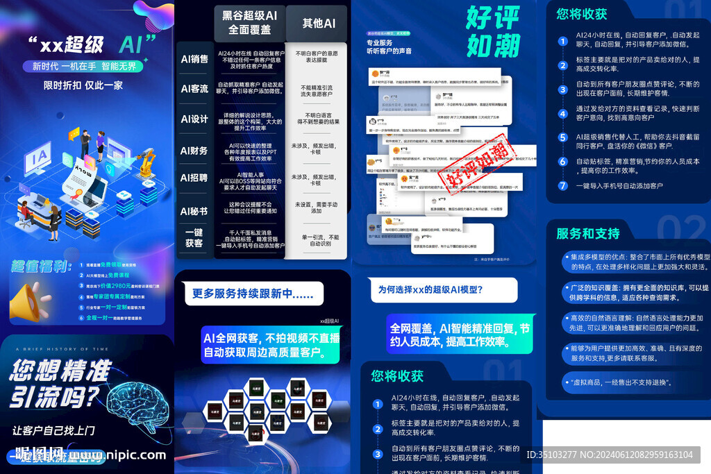 AI人工智能 AI詳情頁(yè)