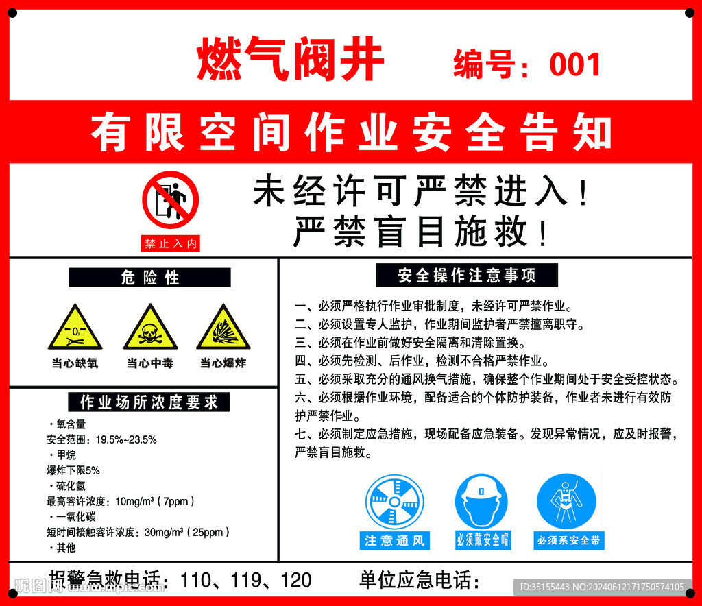 有限空間作業(yè)安全告知牌