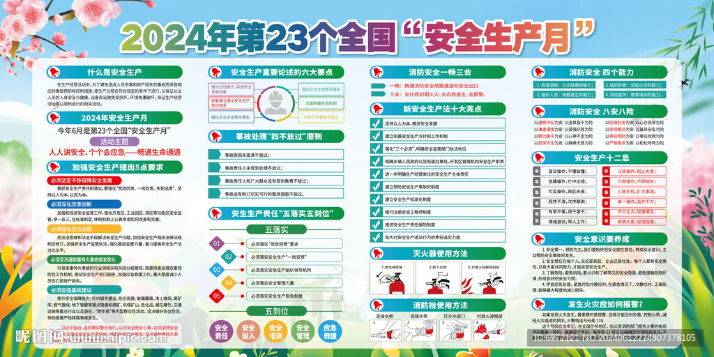 2024年安全生產月宣傳展板