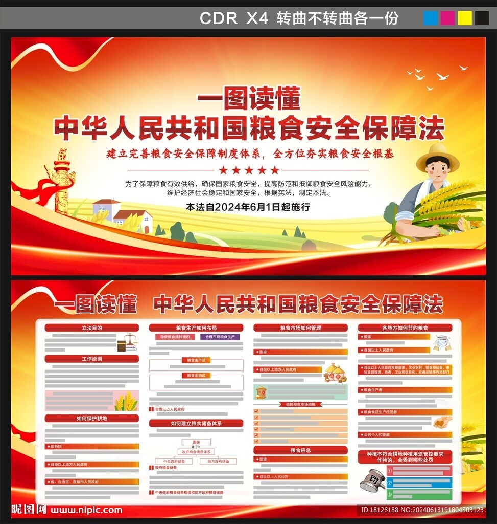 中華人民共和國糧食安全保障法