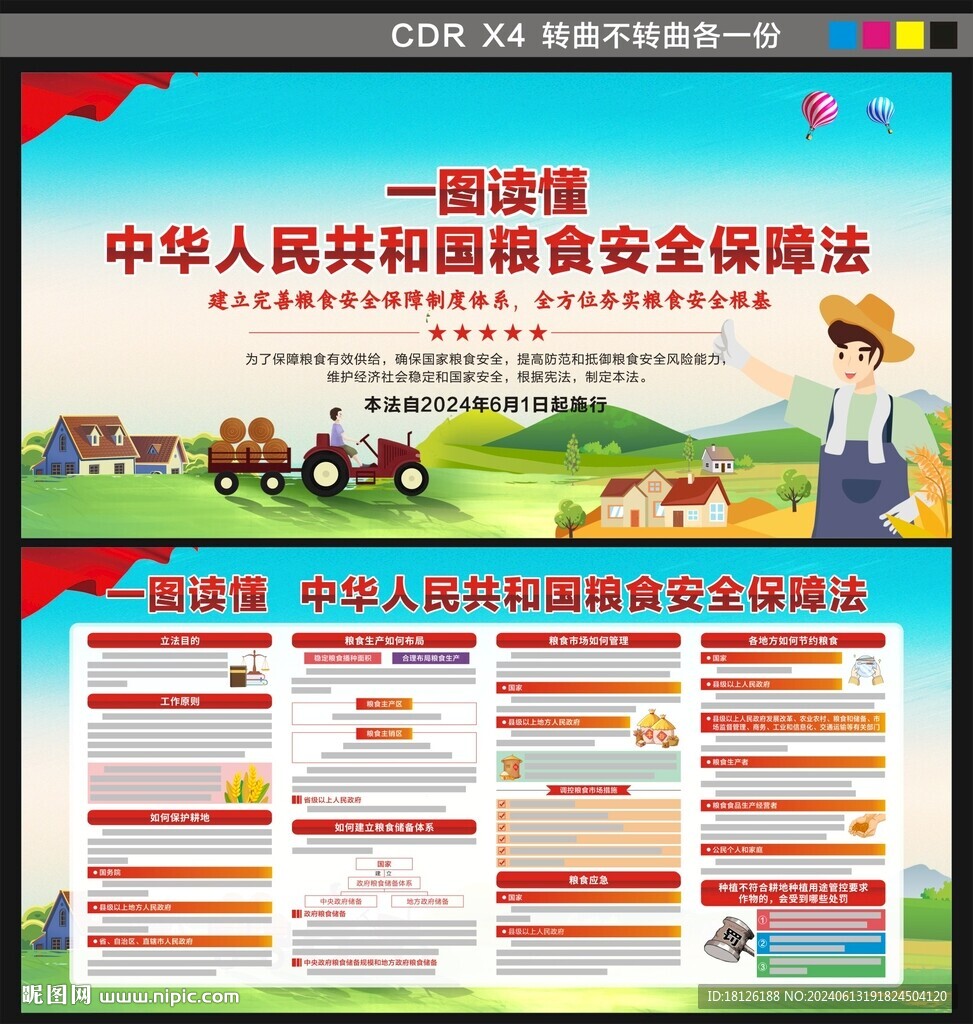 中華人民共和國糧食安全保障法