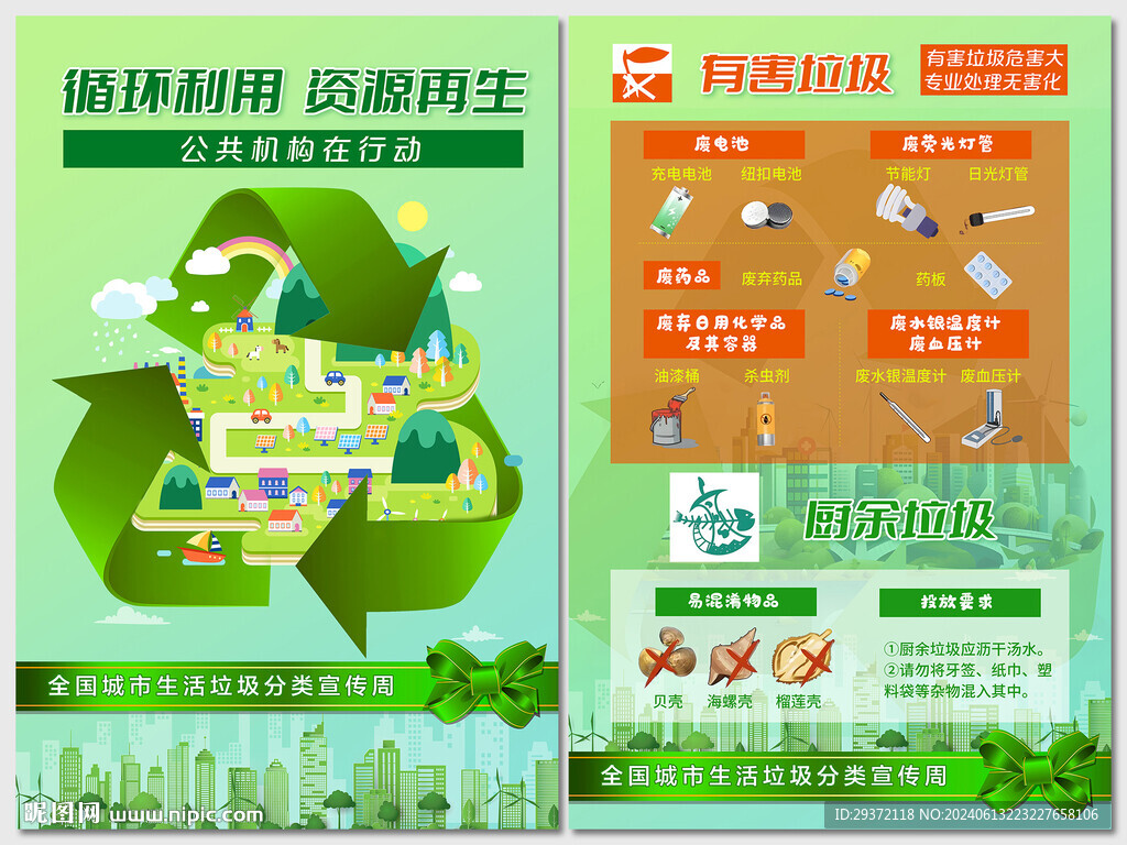 綠色全國城市生活垃圾分類周海報(bào)