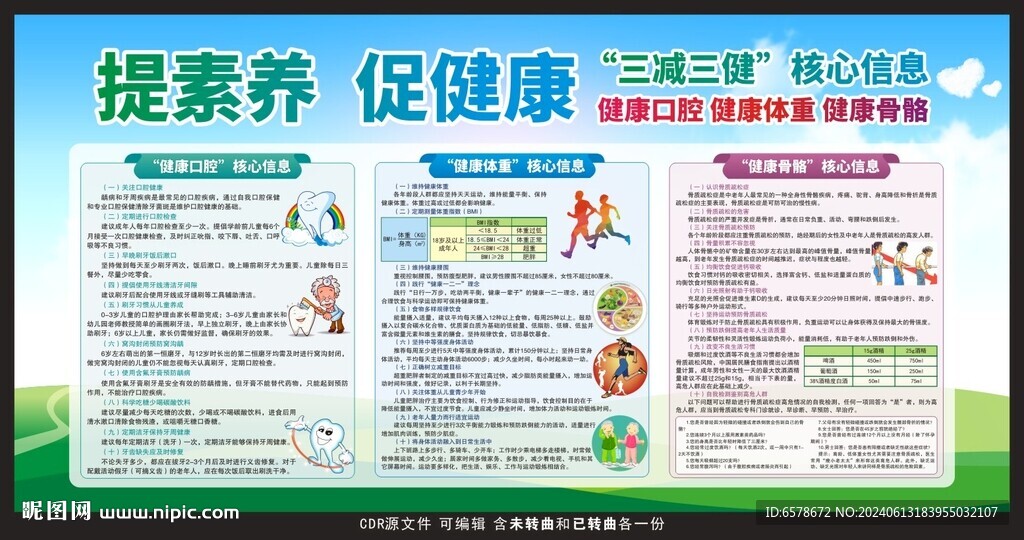 三減三健宣傳欄