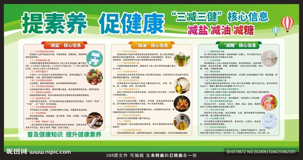 三減三健減鹽減油減糖