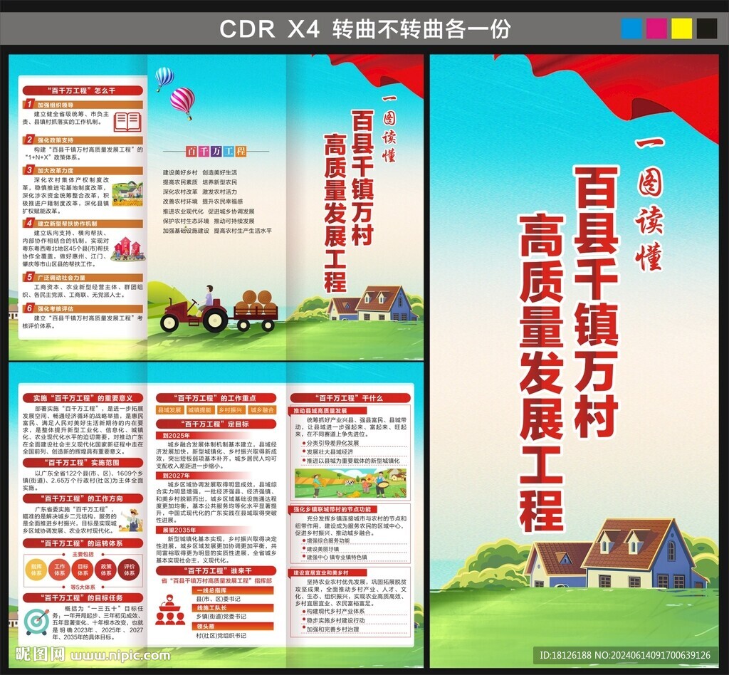 百縣千鎮(zhèn)萬村高質(zhì)量發(fā)展工程