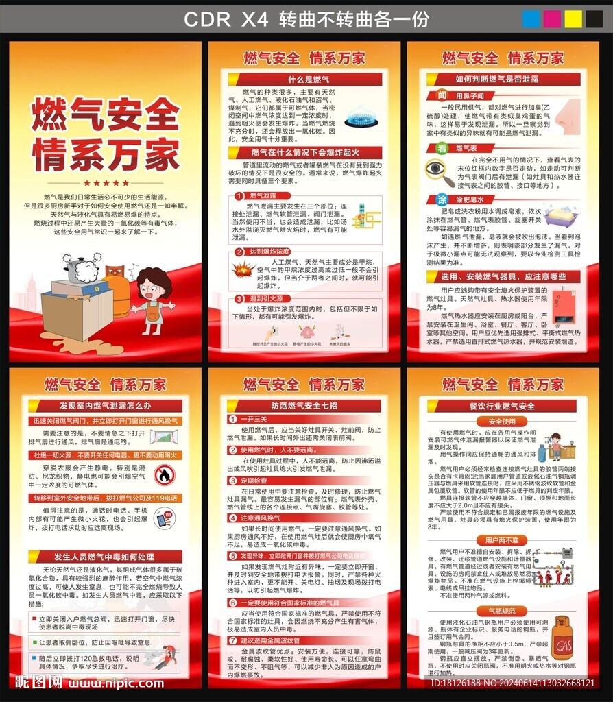 燃氣安全海報
