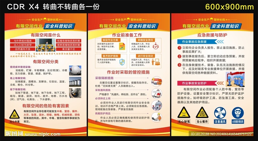 有限空間作業(yè)