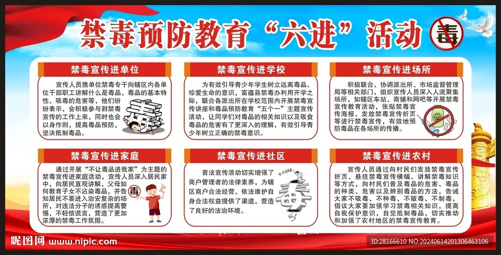 國際禁毒日宣傳欄