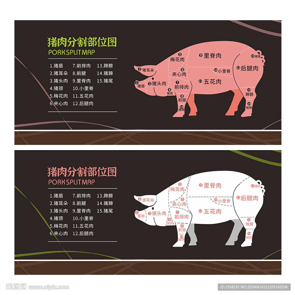 超市豬肉分割圖
