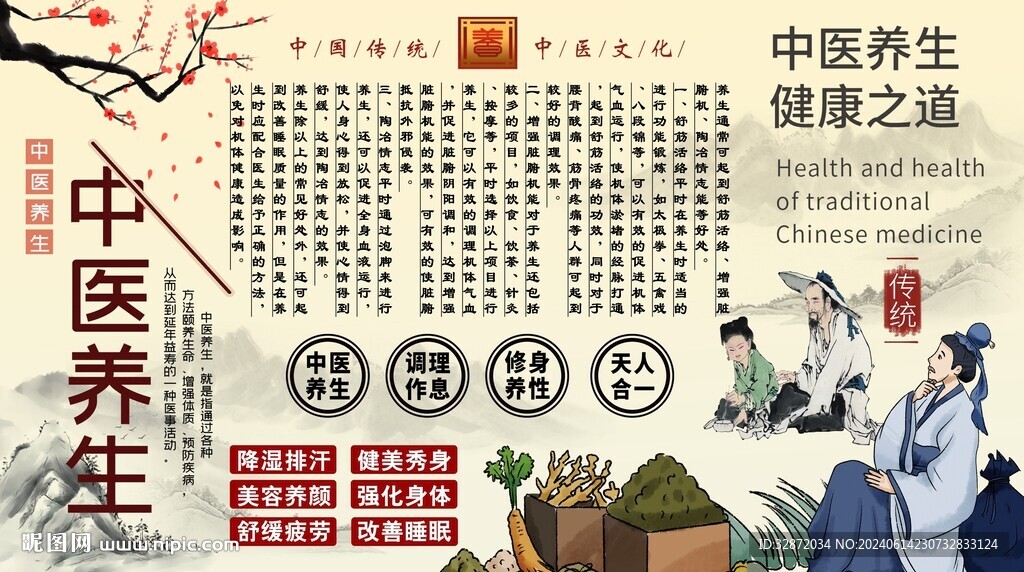 中醫(yī)養(yǎng)生背景墻