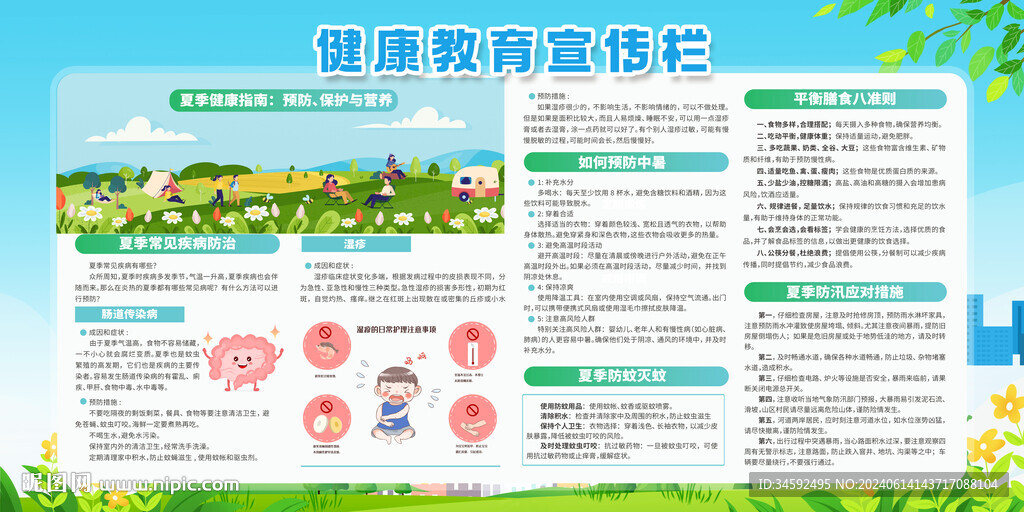 健康教育宣傳欄