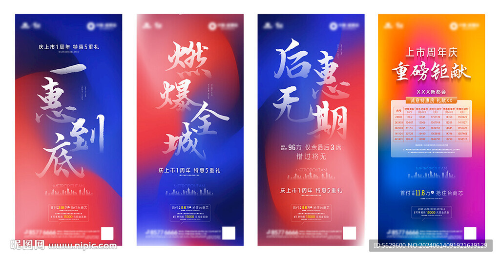 地產上市周年慶