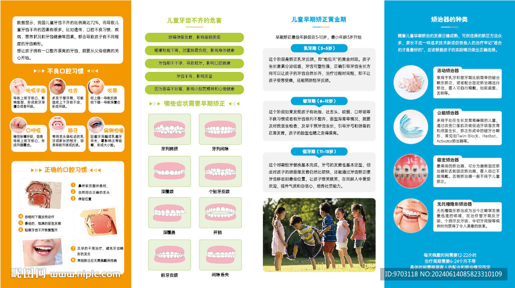 早期矯正折頁